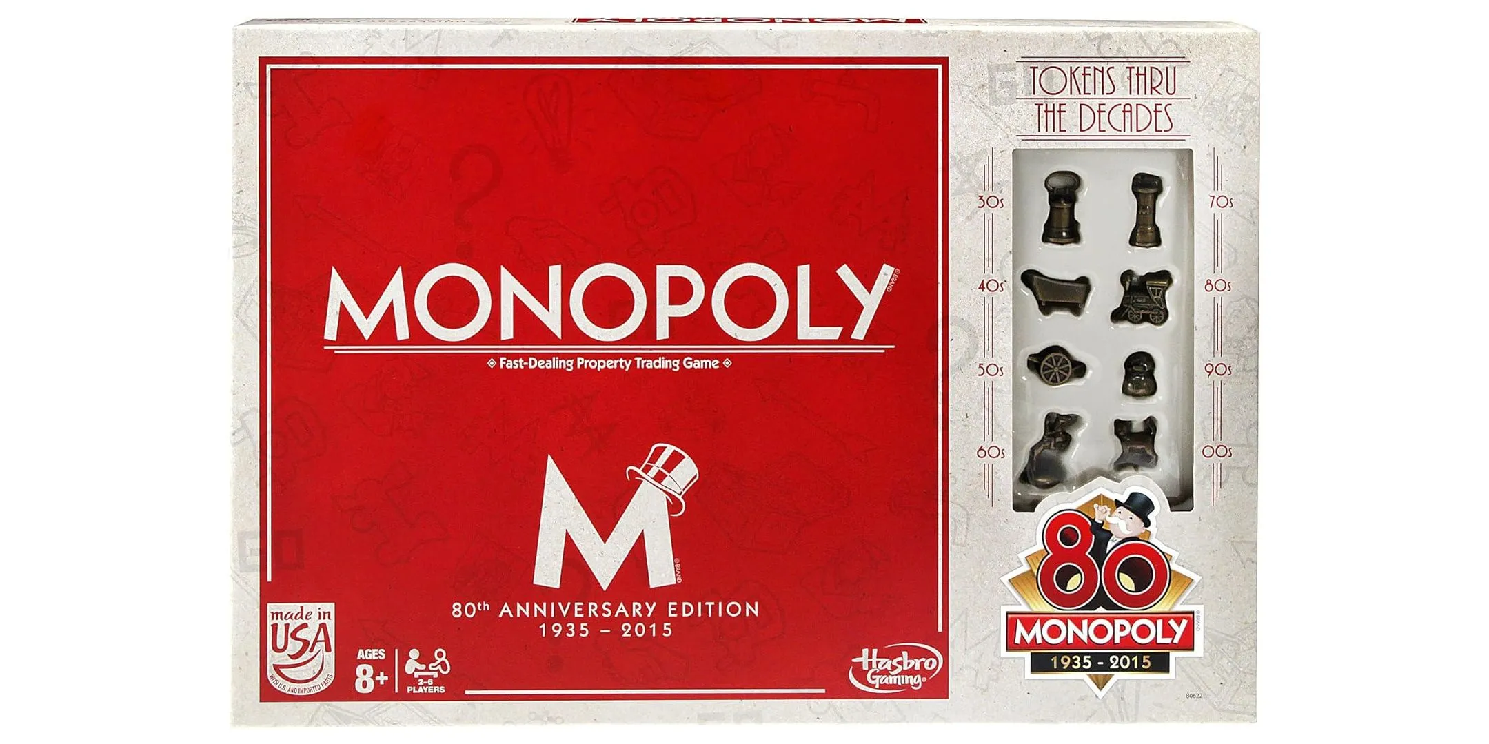 Bìa hộp phiên bản kỷ niệm 80 năm của board game Monopoly, biểu tượng của trò chơi kinh điển về bất động sản và đầu tư.